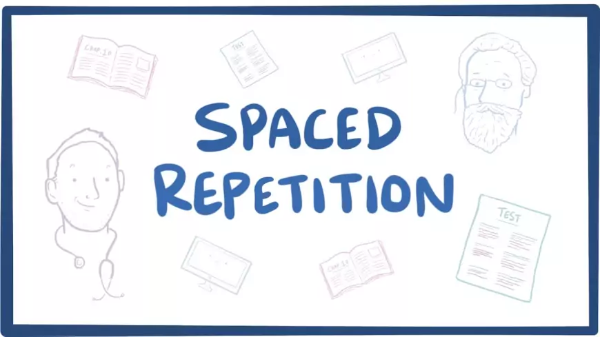 The Power of Spaced Repetition